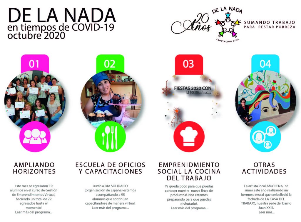 DE LA NADA en tiempos de COVID19 – OCTUBRE 2020