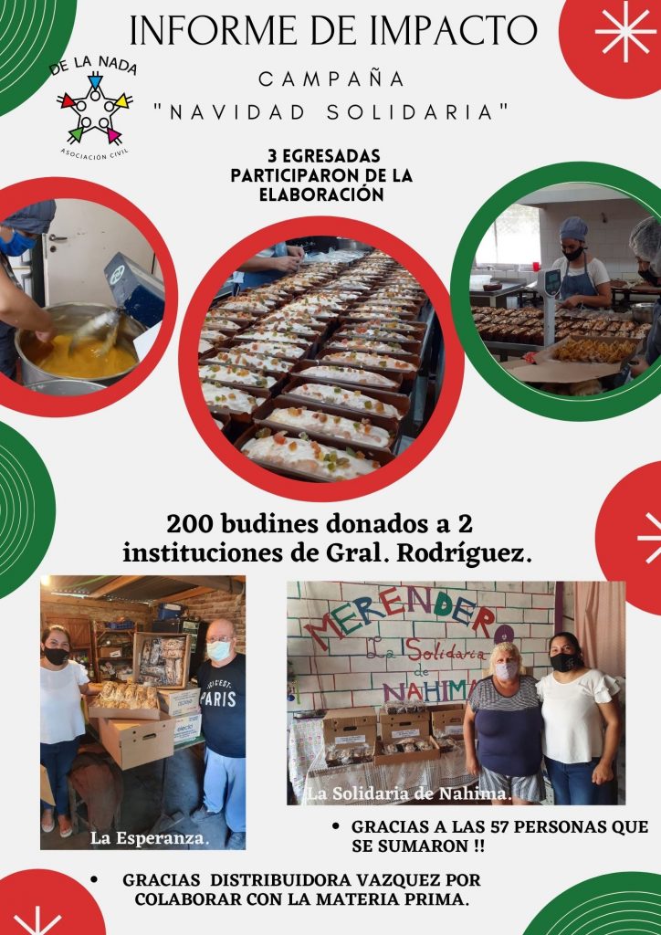 ¡Queremos compartir con todos ustedes el informe de la campaña Navidad Solidaria!